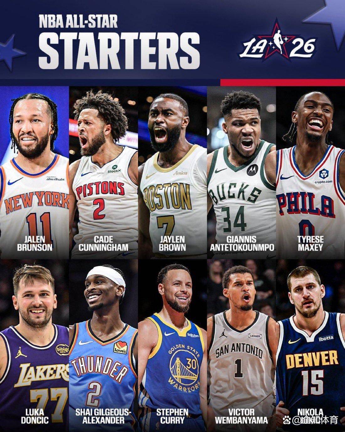 lol新英雄-NBA常规赛今晨走向成谜,新奥尔良鹈鹕官宣签约,球迷炸锅,阵容厚度经受考验的简单介绍
